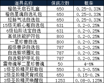 3683645a2822e2761ed0311a0865fc5.png